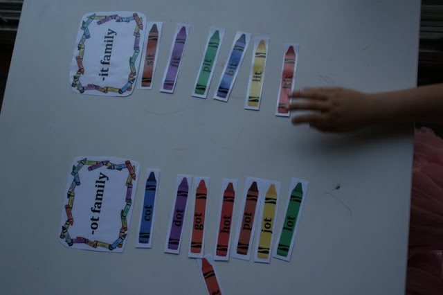 The Ready2Read program is a hands-on, interactive and engaging activities that make learning phonics, sight words and word families fun for Pre-K, Kindergarten, and 1st Graders!