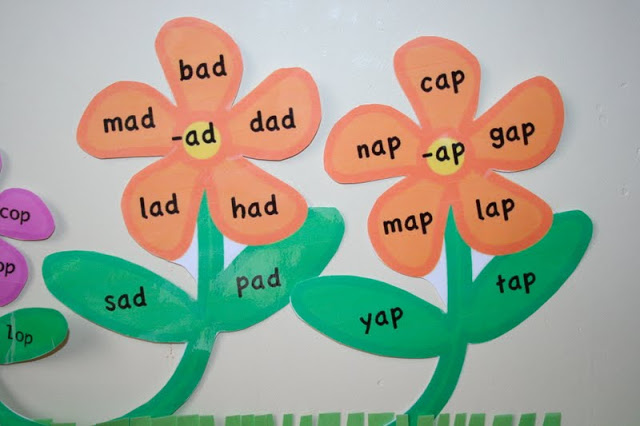 The Ready2Read program is a hands-on, interactive and engaging activities that make learning phonics, sight words and word families fun for Pre-K, Kindergarten, and 1st Graders!