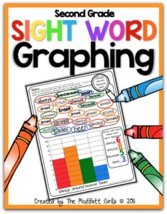 Second Grade Sight Word Graphing! Here is a super FUN way to practice all of the 2nd Grade sight words on the Dolch list.