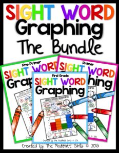 Sight Word Graphing The Bundle! This 3 Packet download includes graphs that cover all 133 Dolch Pre-Primer, Primer and First Grade Sight Words.