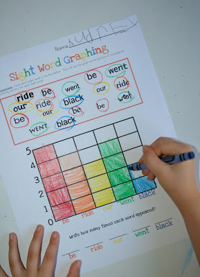 The Ready2Read program is a hands-on, interactive and engaging activities that make learning phonics, sight words and word families fun for Pre-K, Kindergarten, and 1st Grade!