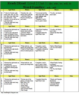 Ready2Read Level 2 Lesson Plans! The Ready2Read program is a hands-on, interactive and engaging activities that make learning phonics, sight words and word families fun for Pre-K, Kindergarten, and 1st Grade!