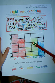 The Ready2Read program is a hands-on, interactive and engaging activities that make learning phonics, sight words and word families fun for Pre-K, Kindergarten, and 1st Grade!