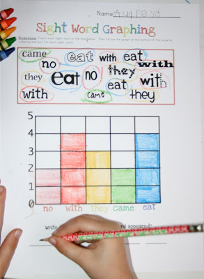 The Ready2Read program is a hands-on, interactive and engaging activities that make learning phonics, sight words and word families fun for Pre-K, Kindergarten, and 1st Grade!