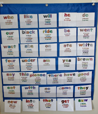 Color by Number Sight Words!