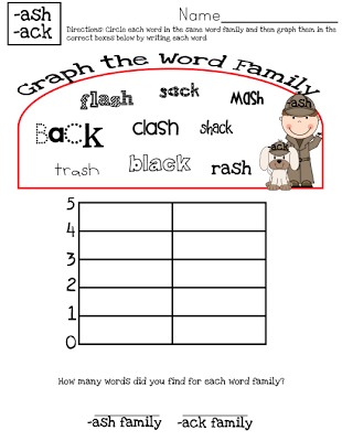 Word Family Graphing Level 2! Word Family Graphing Level 2!
