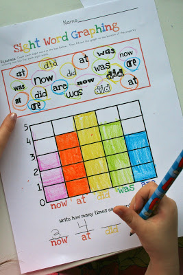 The Ready2Read program is a hands-on, interactive and engaging activities that make learning phonics, sight words and word families fun for Pre-K, Kindergarten, and 1st Grade!