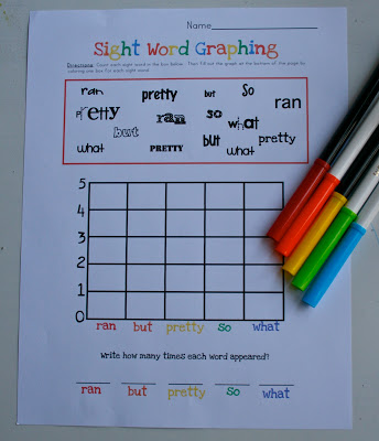 The Ready2Read program is a hands-on, interactive and engaging activities that make learning phonics, sight words and word families fun for Pre-K, Kindergarten, and 1st Grade!