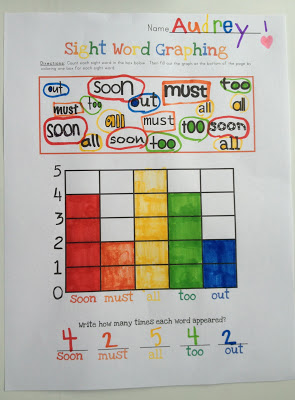 Ready2Read Level 2 Unit 10 in action! The Ready2Read program is a hands-on, interactive and engaging activities that make learning phonics, sight words and word families fun for Pre-K, Kindergarten, and 1st Grade!