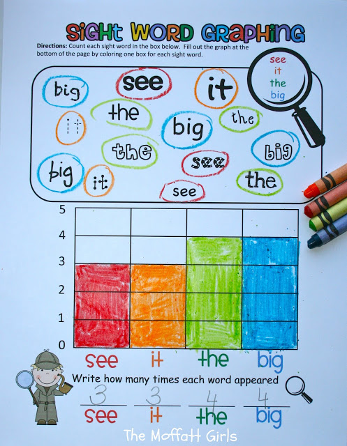 This Sight Word Graphing Packet includes graphs that cover all 40 Dolch Pre-Primer Sight Words and is designed to actively engage children in the learning process. 