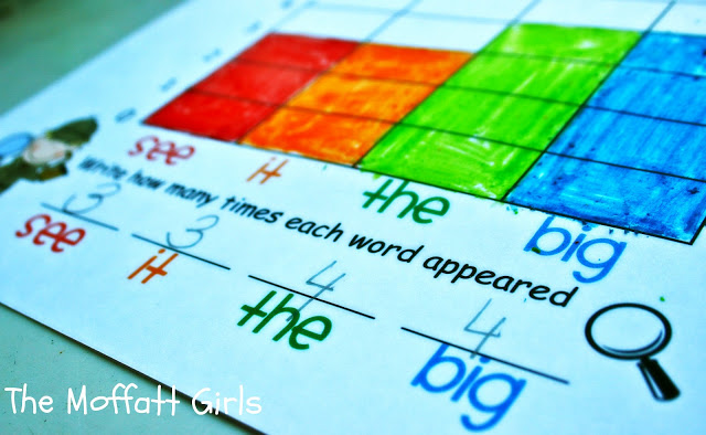This Sight Word Graphing Packet includes graphs that cover all 40 Dolch Pre-Primer Sight Words and is designed to actively engage children in the learning process. 
