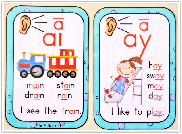 The Ready2Read program is a hands-on, interactive and engaging activities that make learning phonics, sight words and word families fun for Pre-K, Kindergarten, 1st and 2nd Graders!