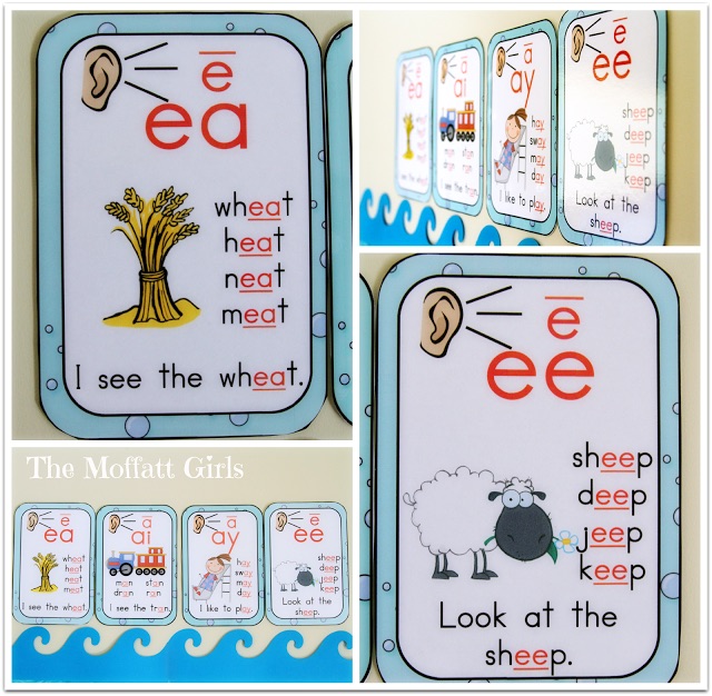 The Ready2Read program is a hands-on, interactive and engaging activities that make learning phonics, sight words and word families fun for Pre-K, Kindergarten, 1st and 2nd Graders!