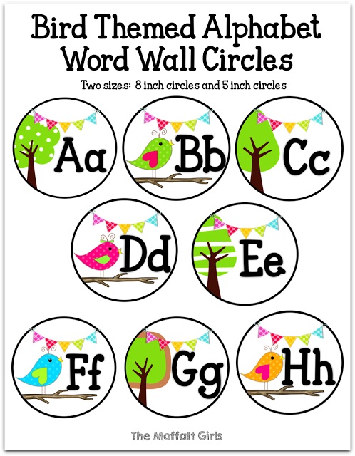 Bird Themed Classroom Decor! Bird Themed Alphabet Word Wall Circles