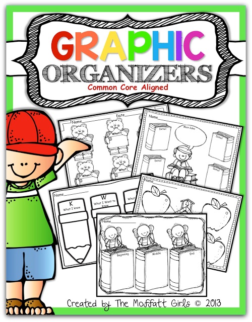I have found that using journal prompts along with Graphic Organizers have really helped to structure and organize our writing.