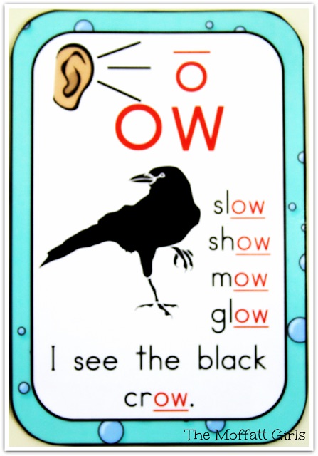 The Ready2Read program is a hands-on, interactive and engaging activities that make learning phonics, sight words and word families fun for Pre-K, Kindergarten, 1st and 2nd Graders!