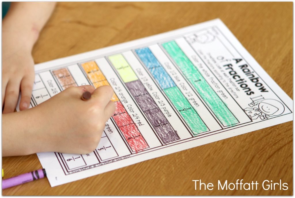 Teaching Simple Fractions! This Simple Fractions NO PREP Packet is FILLED with engaging activities to help 1st-3rd graders master simple fractions!