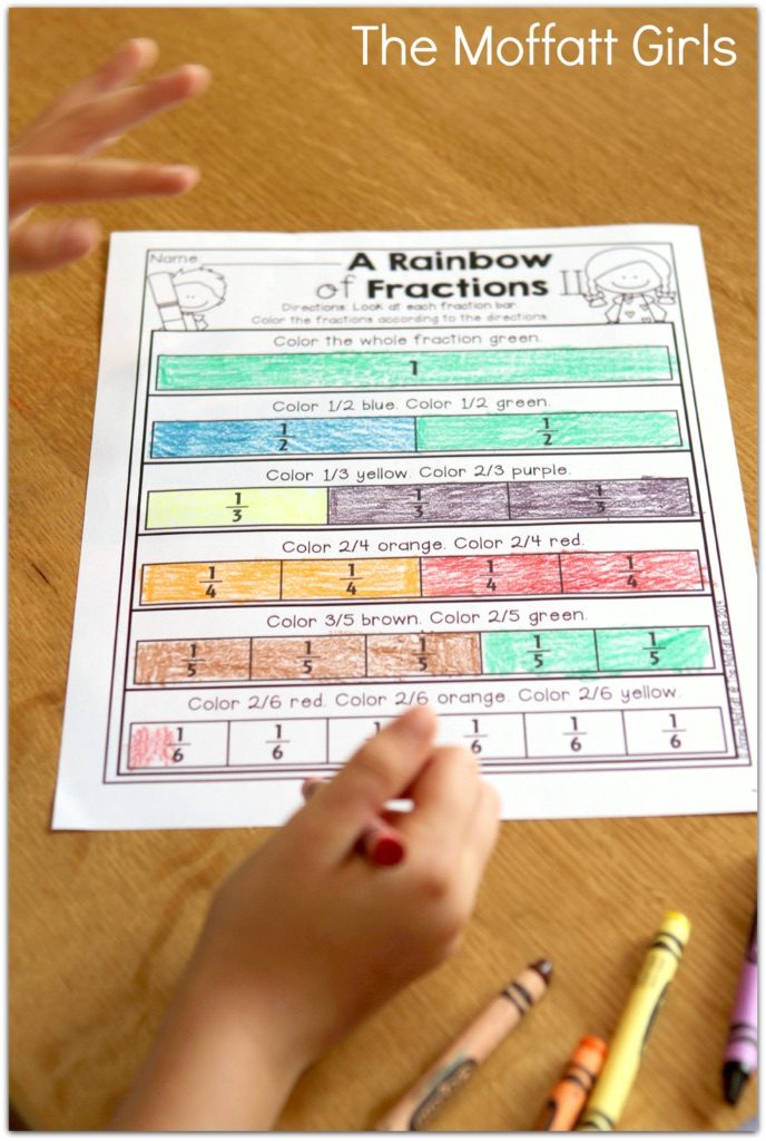 Teaching Simple Fractions! This Simple Fractions NO PREP Packet is FILLED with engaging activities to help 1st-3rd graders master simple fractions!