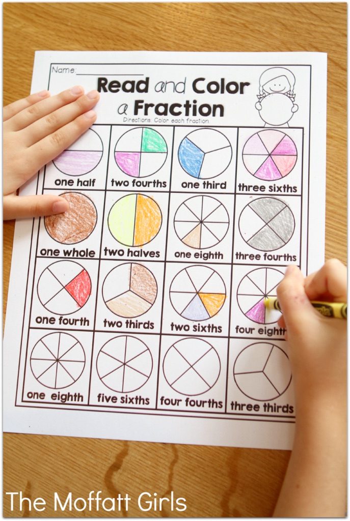Teaching Simple Fractions! This Simple Fractions NO PREP Packet is FILLED with engaging activities to help 1st-3rd graders master simple fractions!
