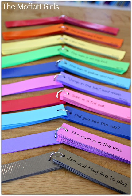 Building Fluency - The Quick and Easy Way! Our Fluency Strips help build FLUENCY and confidence with Blends, Digraphs and 1st Grade Sight Words!