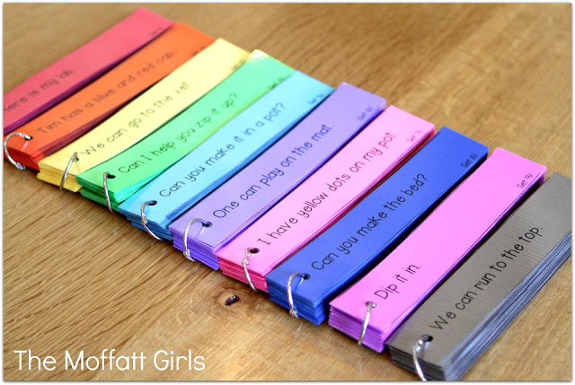 Building Fluency - The Quick and Easy Way! Our Fluency Strips help build FLUENCY and confidence with Blends, Digraphs and 1st Grade Sight Words!