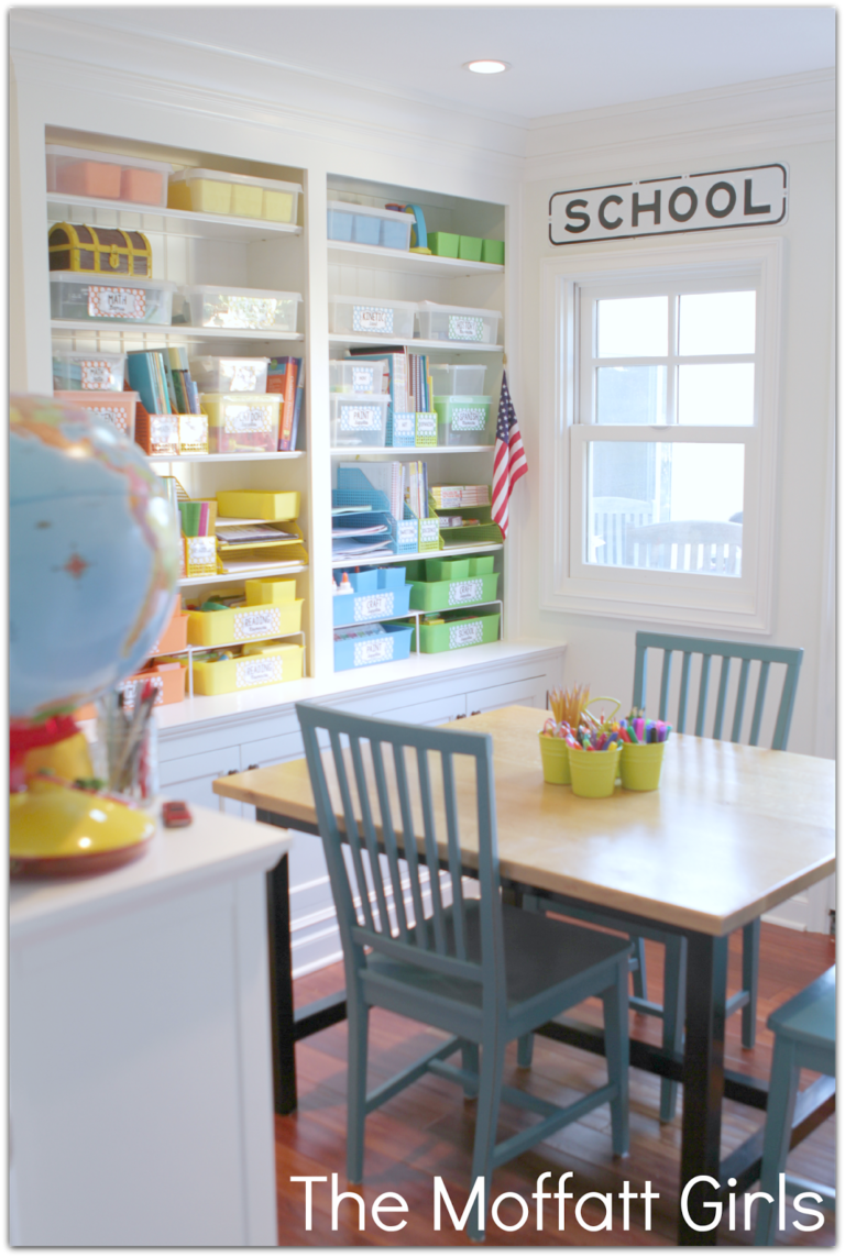 Classroom Pictures!