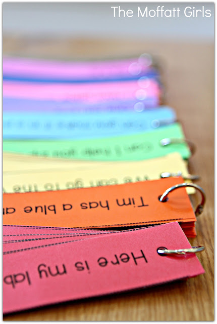 Fluency strips help students build confidence in reading. Each strip uses simple CVC words and sight words.