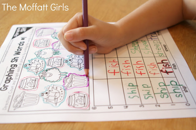Digraphs can be tricky for struggling readers, and it's important for readers to learn how to identify digraphs early on. These activities cover both beginning and ending digraphs!