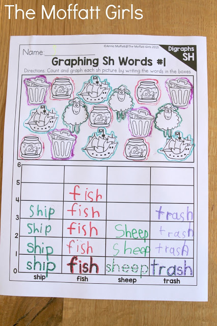 Digraphs can be tricky for struggling readers, and it's important for readers to learn how to identify digraphs early on. These activities cover both beginning and ending digraphs!