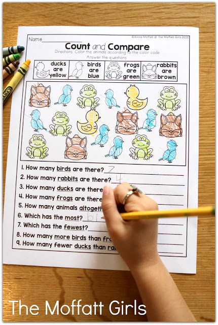 Teach basic addition, subtraction, sight words, phonics, letters, handwriting and so much more with the May NO PREP Packet for Kindergarten!