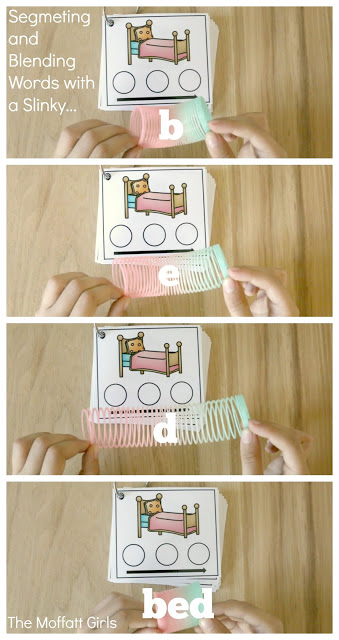 Segmenting and Blending Cards (Push and Blend) Segmenting and Blending Cards provide students the chance to build phonemic awareness by slowing down to isolate the sounds and then blend them together. Perfect hands-on fun!
