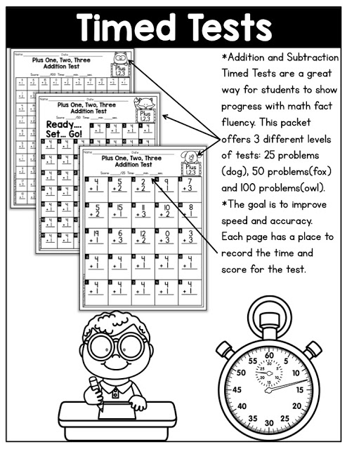 Hands-on Addition and Subtraction- Help your students master basic math skills in a fun and interactive way with these NO PREP Packets! 