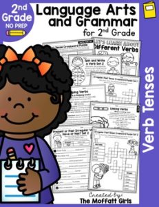 Verb Tenses (Language Arts and Grammar)