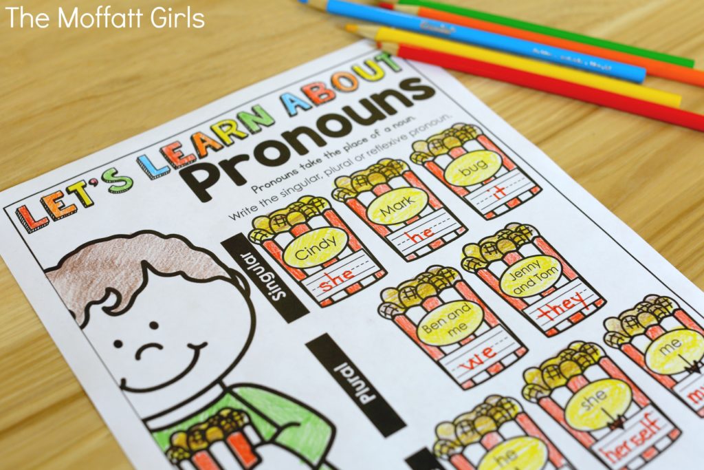 Let's Learn About Pronouns- Learning grammar couldn't be more fun with the 2nd Grade Language Arts and Grammar NO PREP Packets, filled with activities to teach nouns, adjectives, capitalization, dictionary skills, sentence structure and so much more!