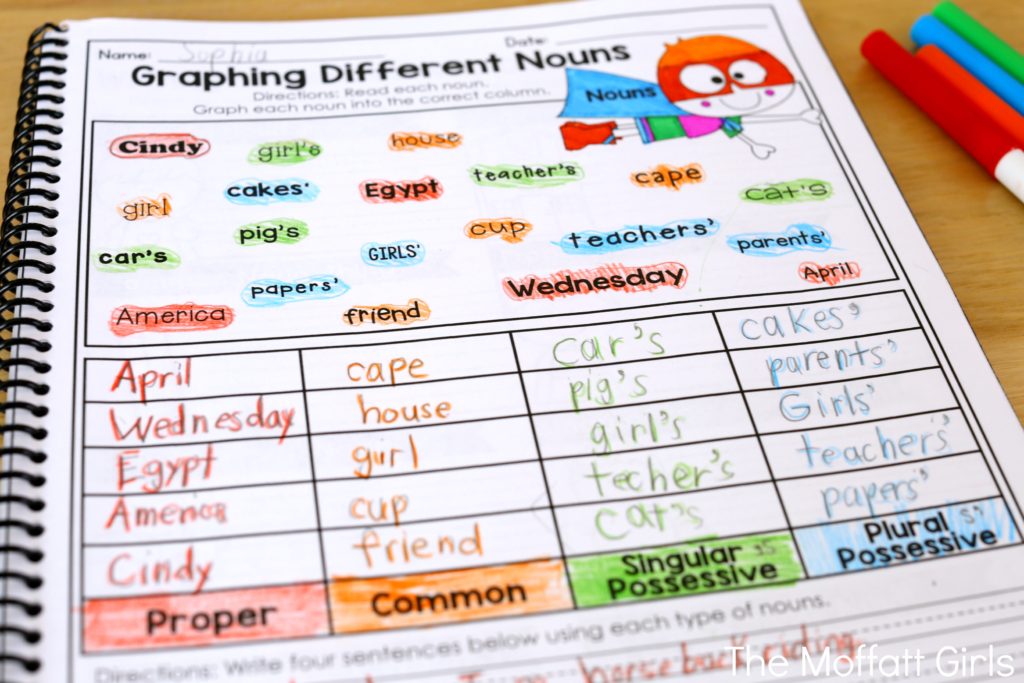 graphing-nouns