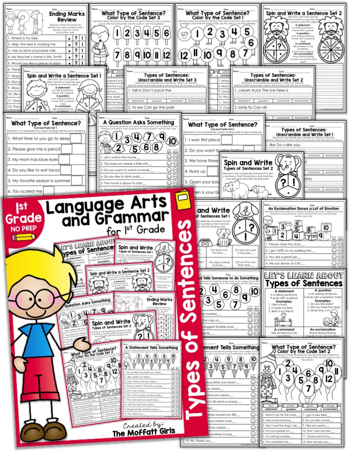 Types of Sentences- 1st Grade Language Arts and Grammar