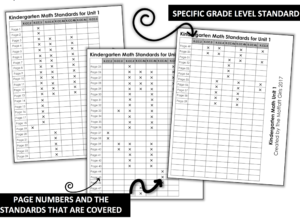 Kindergarten Math Standards and Curriculum