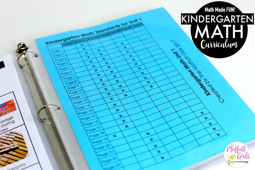 Simple way to organize math centers and materials for Kindergarten, covering all state standards for math!