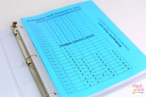 Kindergarten Math Curriculum, Math, Curriculum,