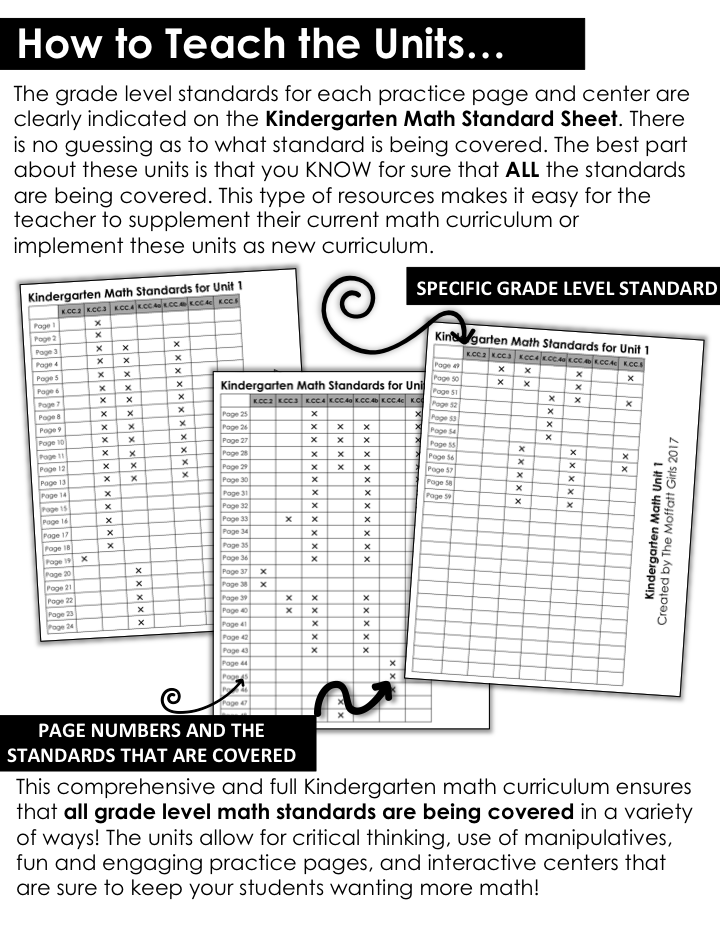 Kindergarten Math, Kindergarten, Shapes, Common Core Math, Hexagon, Math Games, 3d Shapes, Math Standards