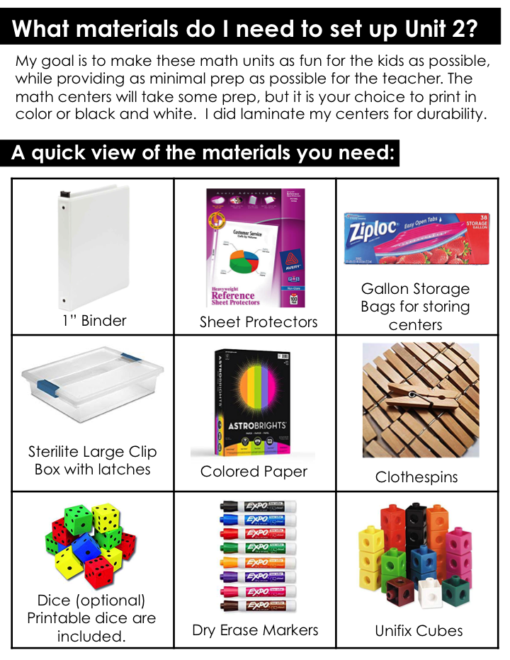 Materials needed for Math Made Fun.