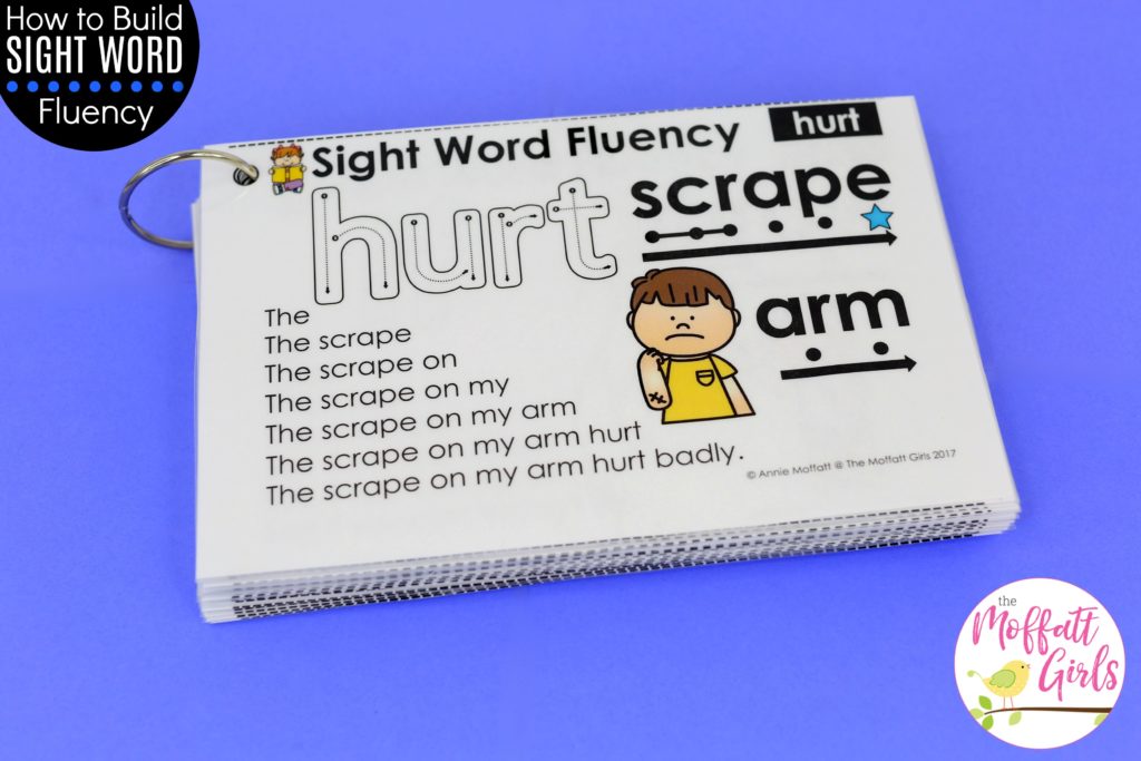 Sight Word Fluency Pyramid Sentences- These simple sentences use third grade sight words along with phonics skills to help build reading confidence in beginning and struggling readers.