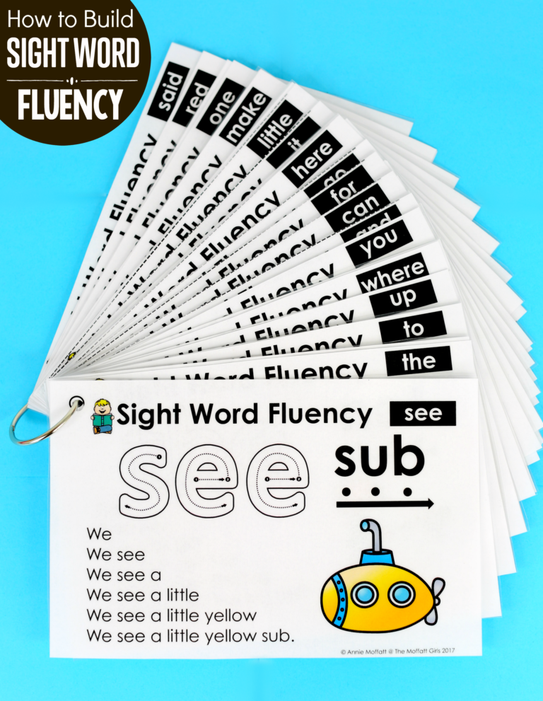 sight words, reading fluency, reading, kindergarten, sight word fluency, beginning readers, struggling readers