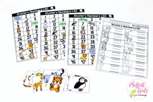 Kindergarten math, math, counting, Kindergarten, counting to 100, common Core Math, math curriculum, worksheets, math standards