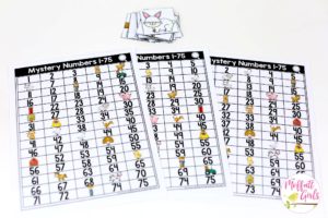 Kindergarten math, math, counting, Kindergarten, counting to 100, common Core Math, math curriculum, worksheets, math standards