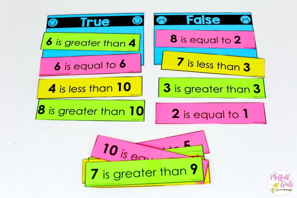 Kindergarten, Kindergarten math, comparing numbers, Counting, numbers, math games