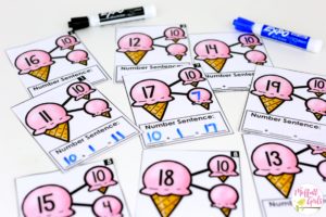 Kindergarten, Math, Kindergarten Math, Common Core, Counting, Numbers, addition, Subtraction, composing, decomposing