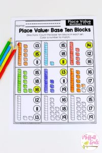 Kindergarten, Math, Kindergarten Math, Common Core, Counting, Numbers, addition, Subtraction, composing, decomposing, place value