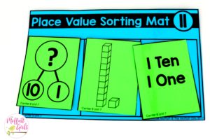 Kindergarten, Math, Kindergarten Math, Common Core, Counting, Numbers, addition, Subtraction, composing, decomposing
