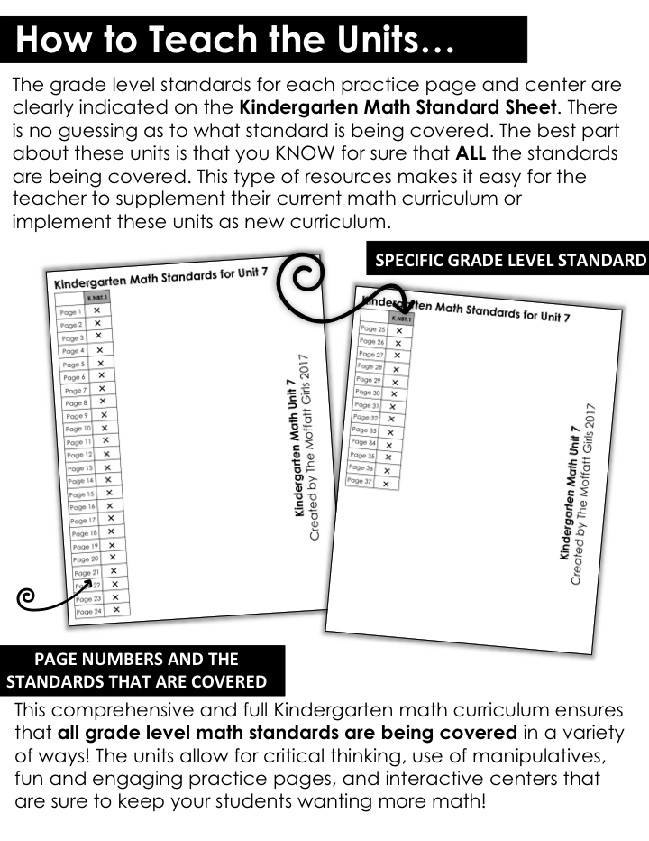 NO PREP Practice worksheets and centers to teach tens and ones! Teach base ten math with these hands-on math centers for Kindergarten!
